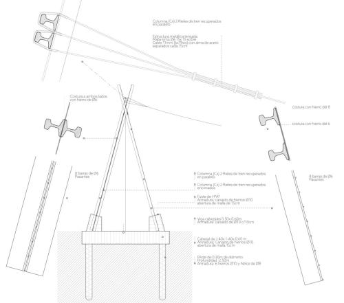 GUACARAS – Food  Drinks Park / ODB Arquitectos