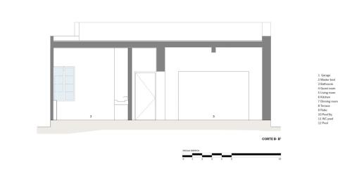 CORTE-ARQUITECTONICO-B-B