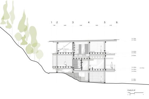 Casa-Pitaya Corte-A-A